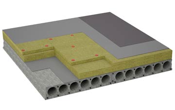 considerations of Carnock flat roofing insulation